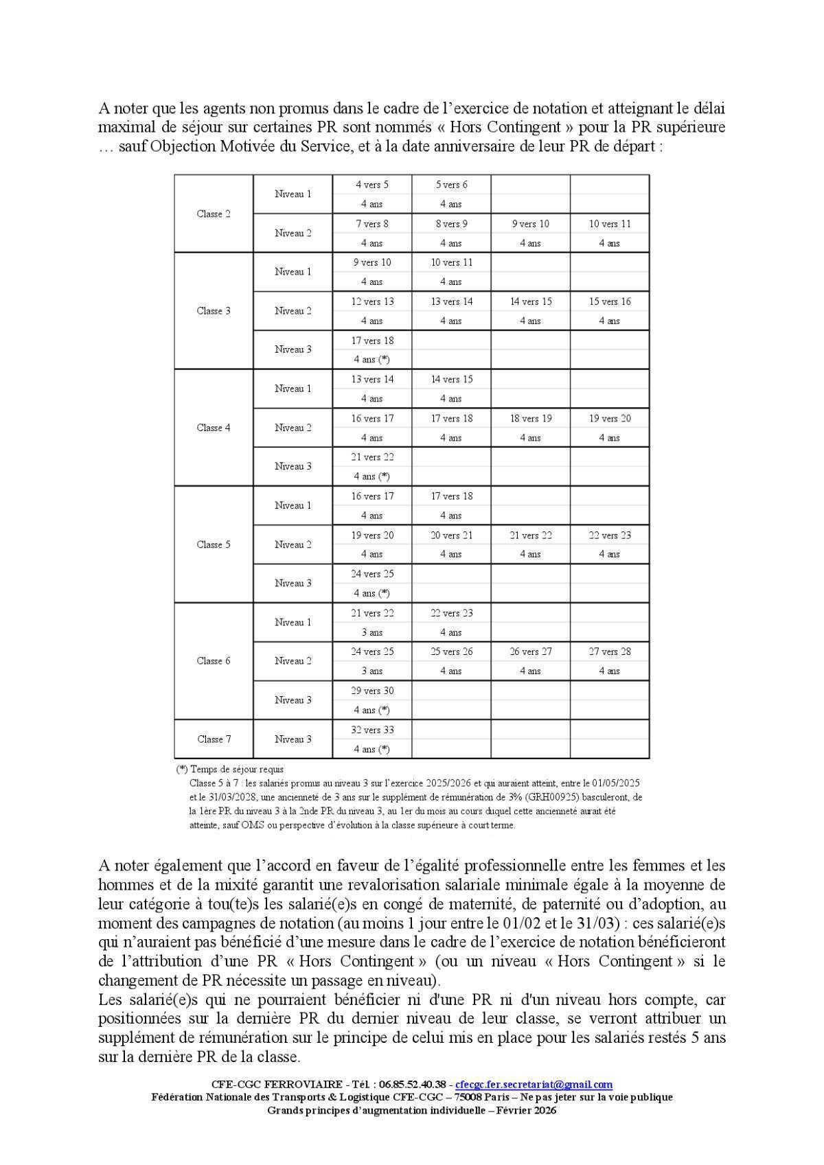 Les grands principes d'augmentation individuelle - Statutaires