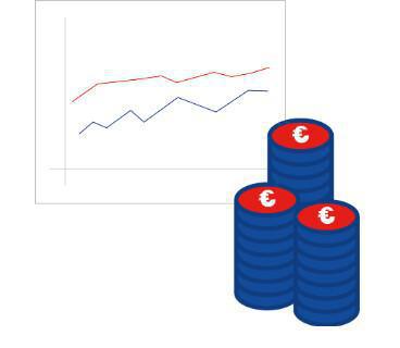 NOTATIONS , les grands principes