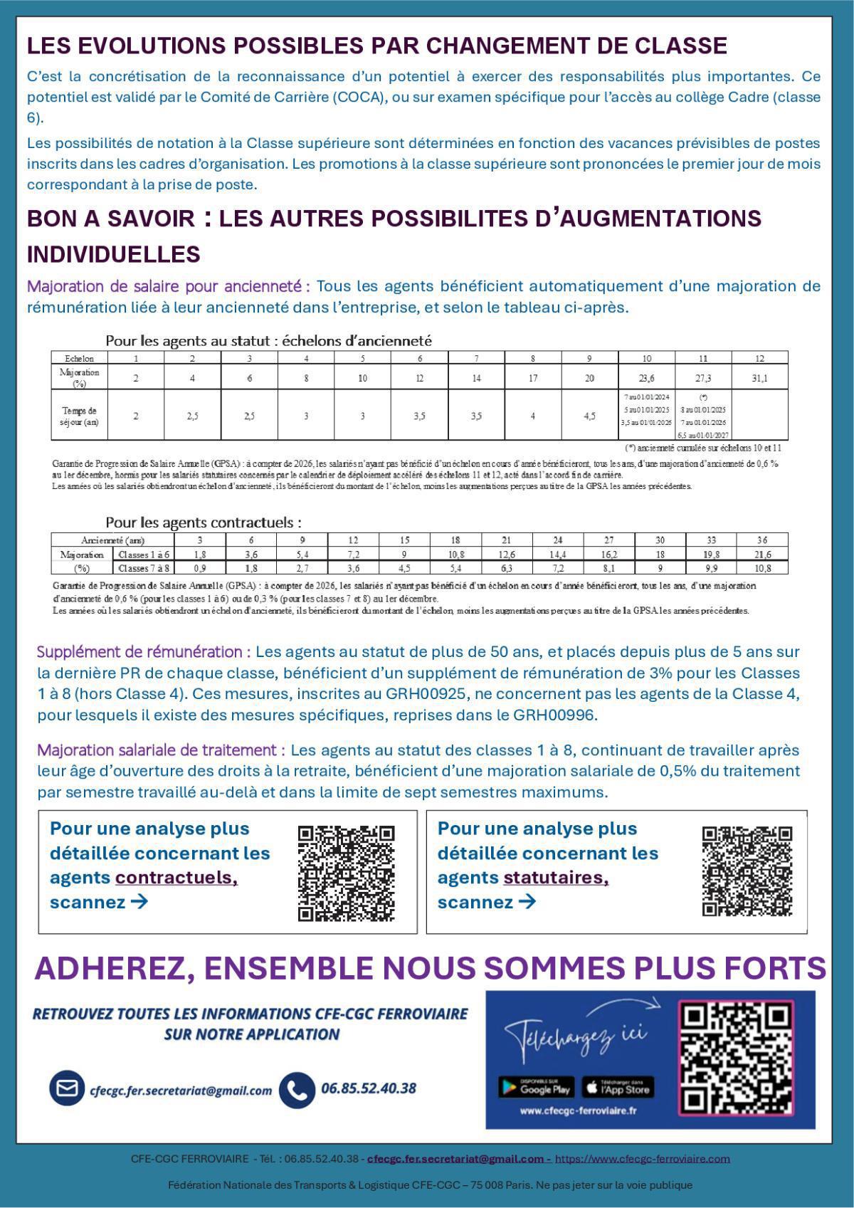 NOTATIONS , les grands principes