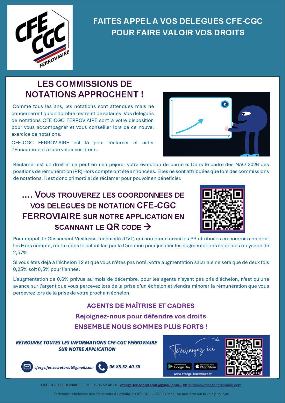 Notations, on vous aide!