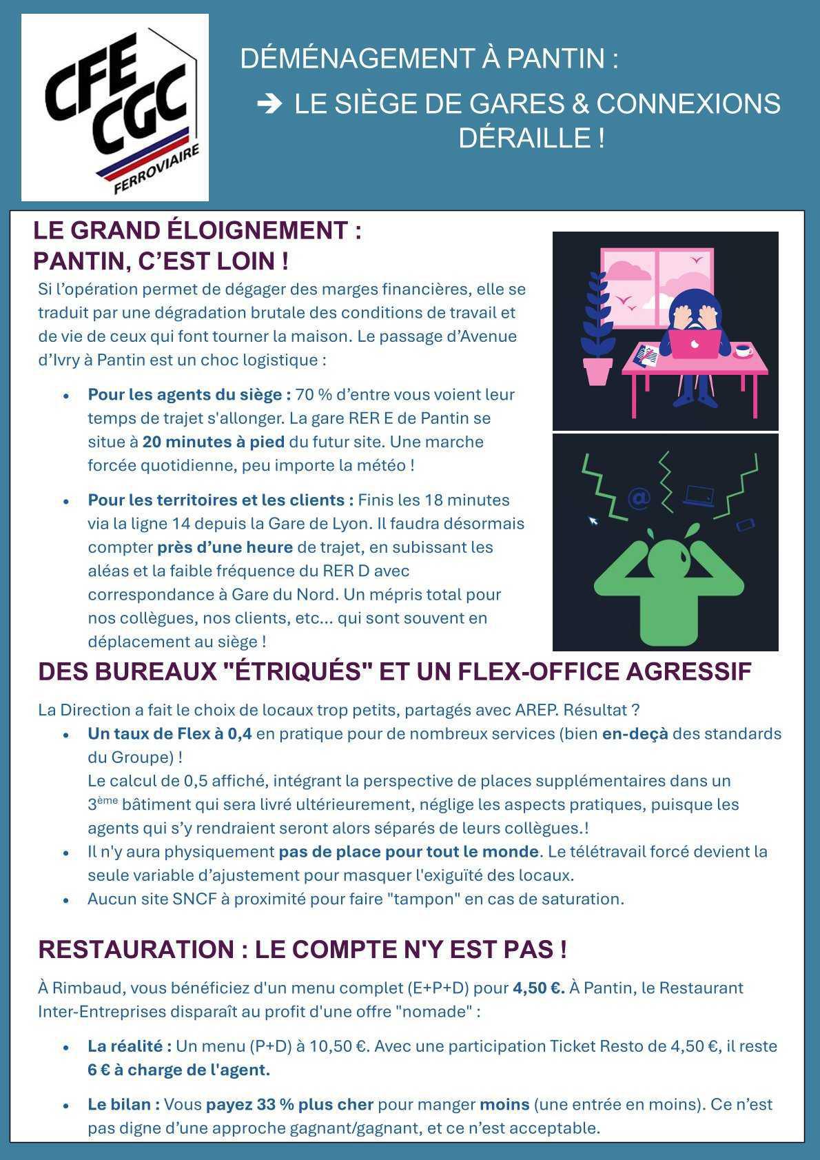 Déménagement siège Gares & Connexions