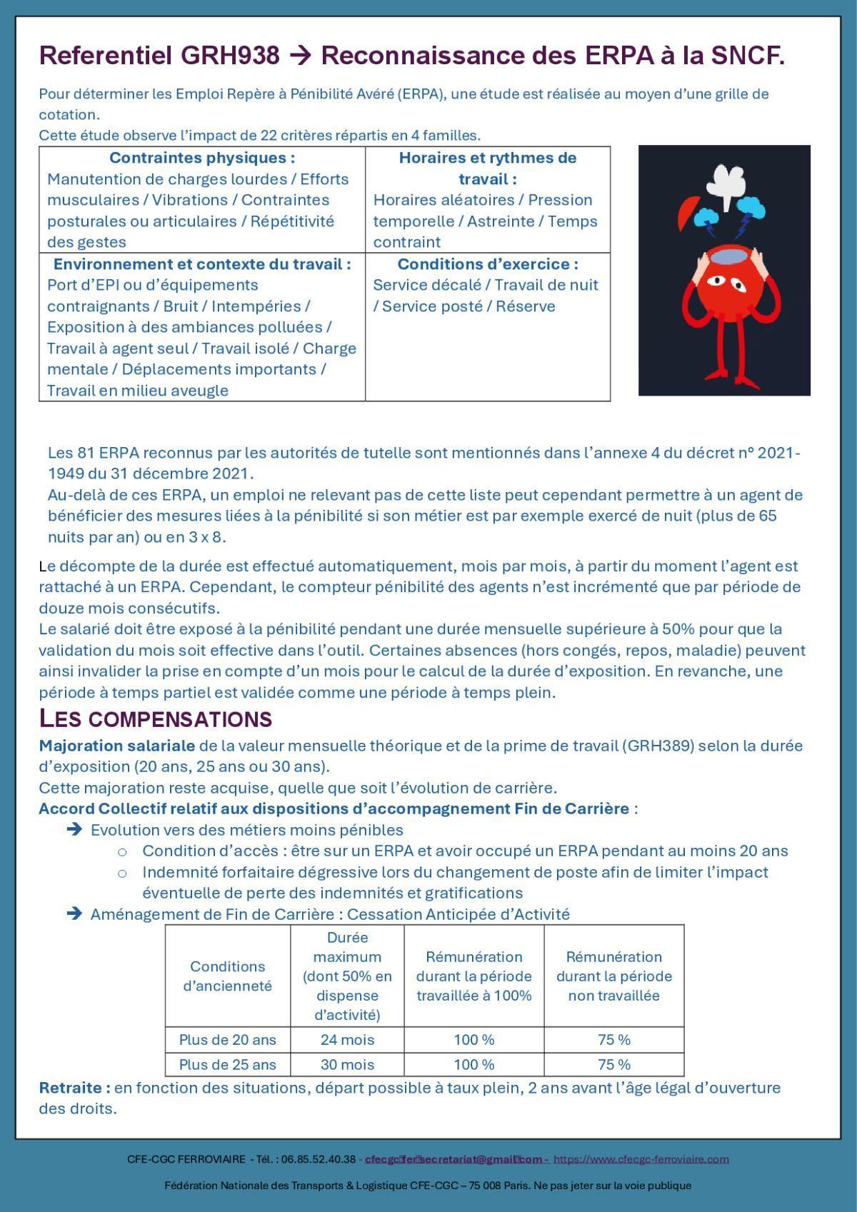 Reconnaissance Pénibilité à la SNCF