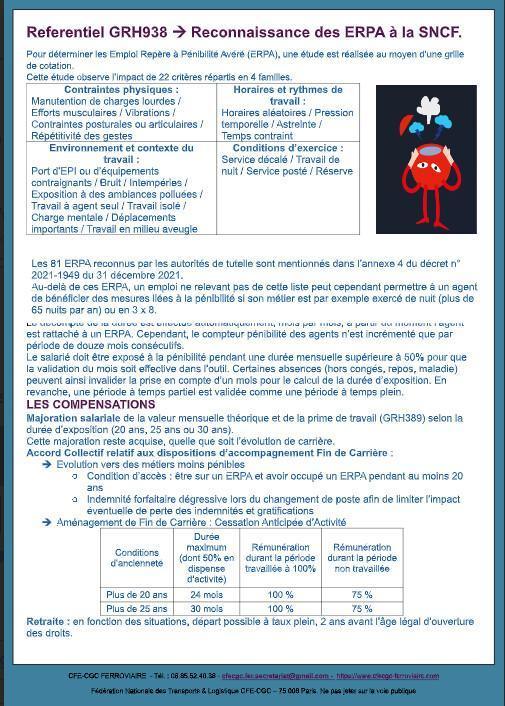 PENIBILITE : Quelles reconnaissances ? Quels droits ?
