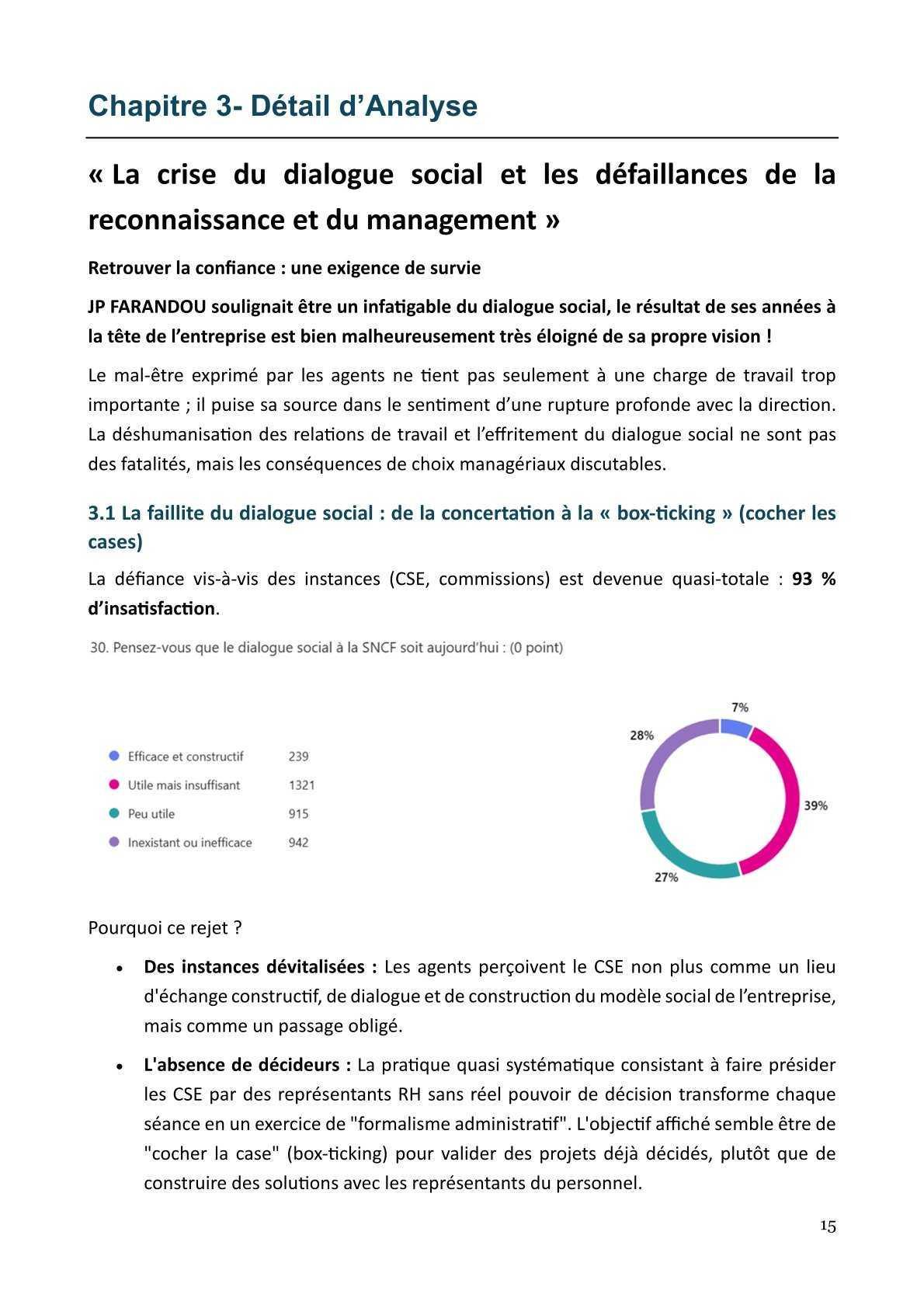 Livre blanc : résultats complément enquête "C'est à vous" détaillés