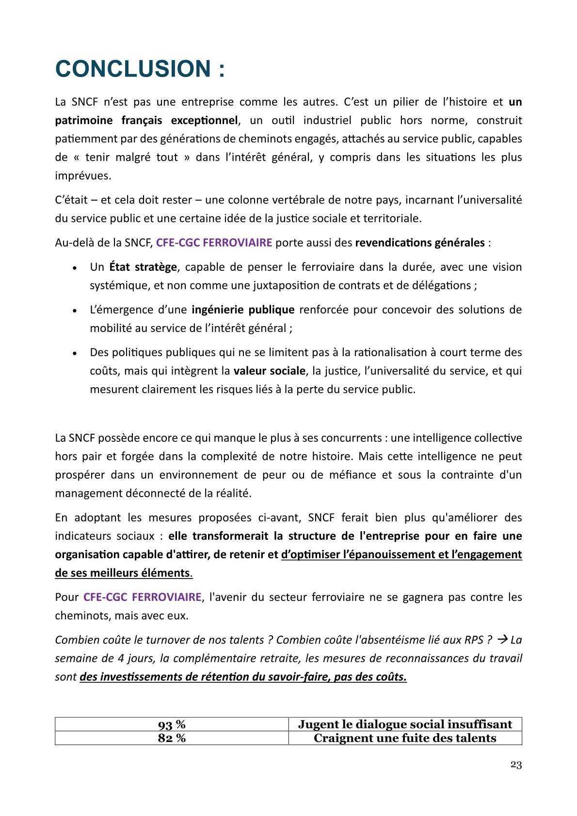 Livre blanc : résultats complément enquête "C'est à vous" détaillés