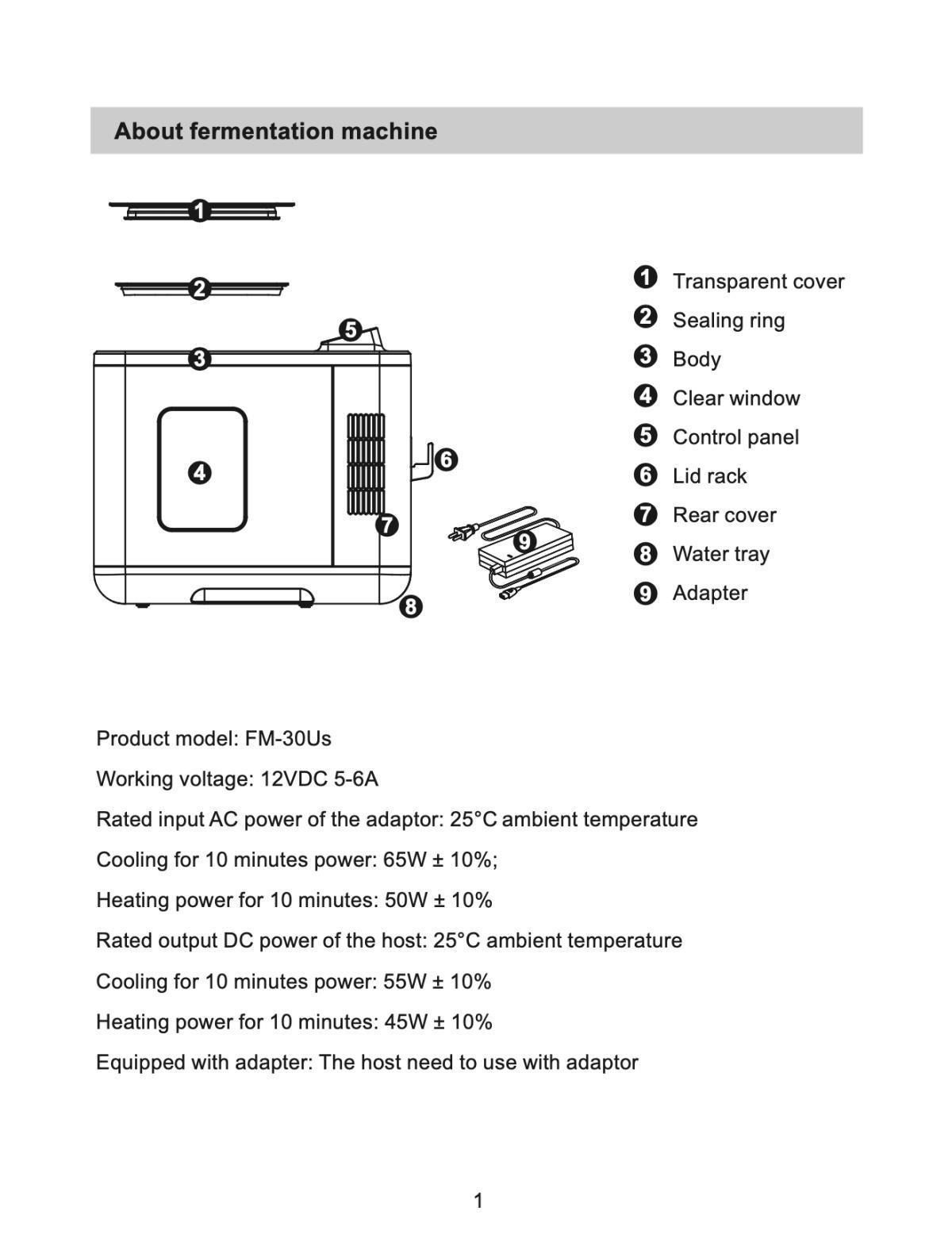 Ferment Pro User Manual