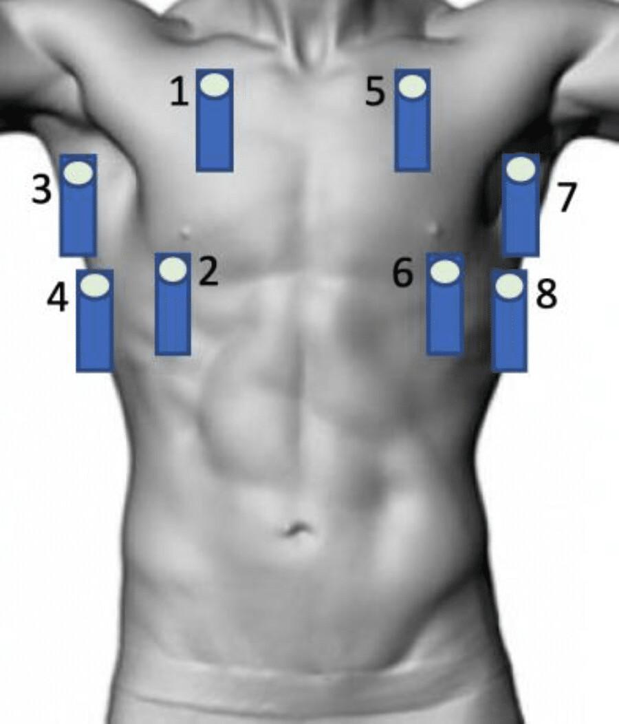 Introduction Introduction