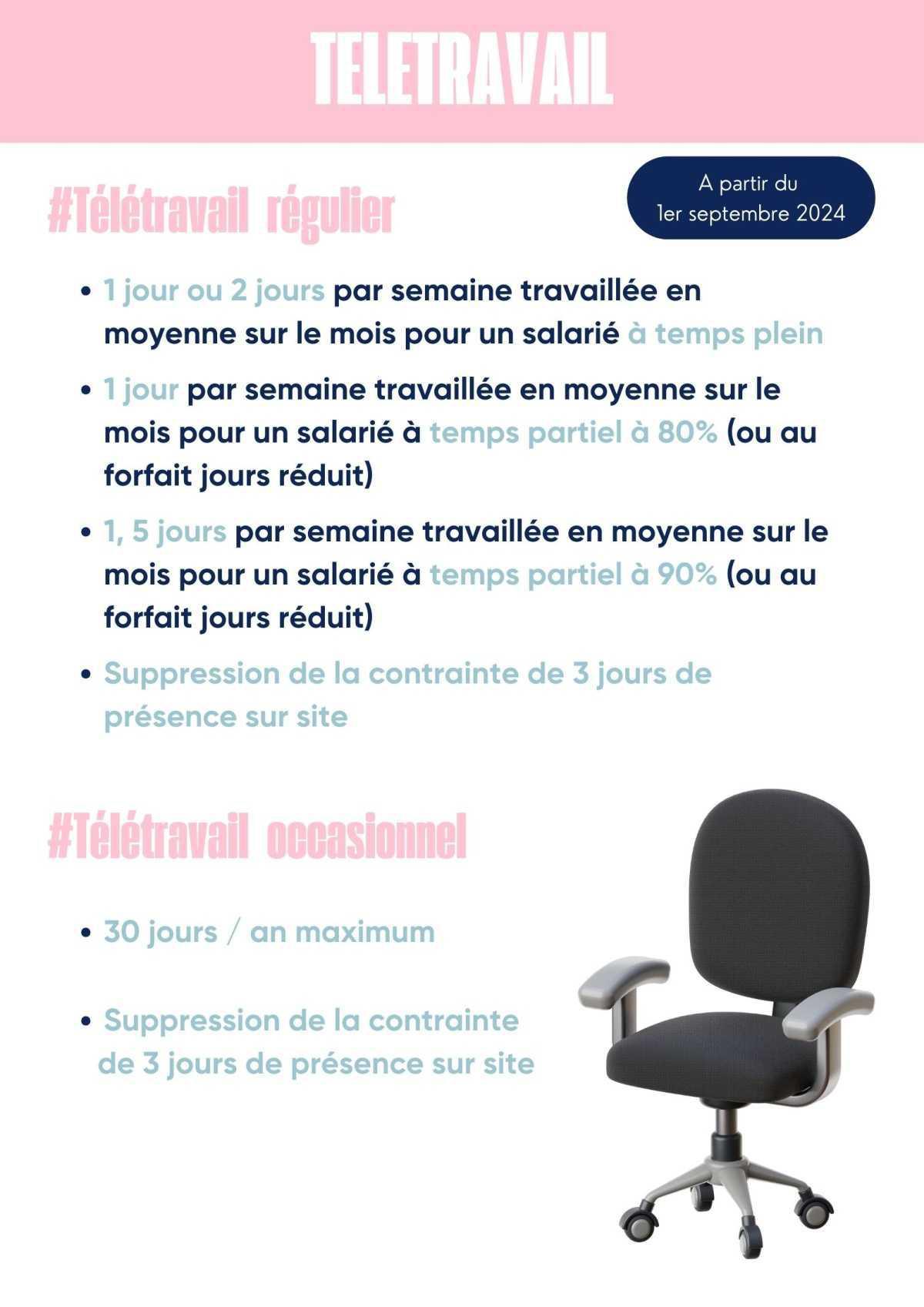 Tuto QVCT Télétravail