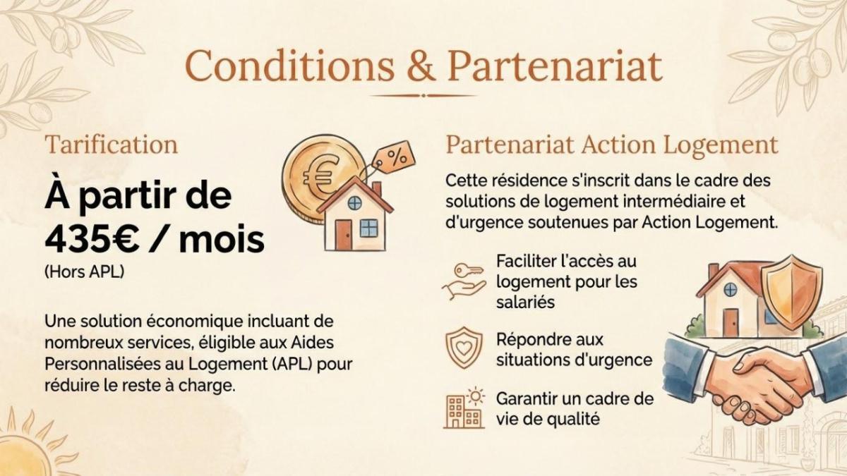 Logements Action logement
