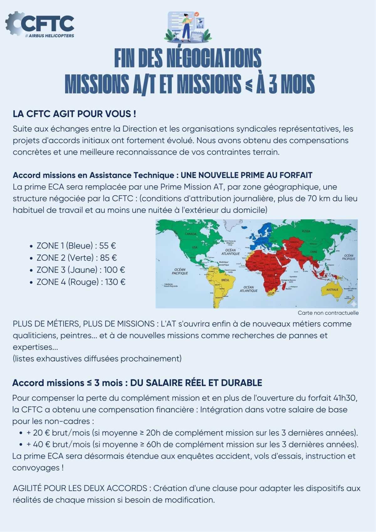 Fin des négociations sur les missions