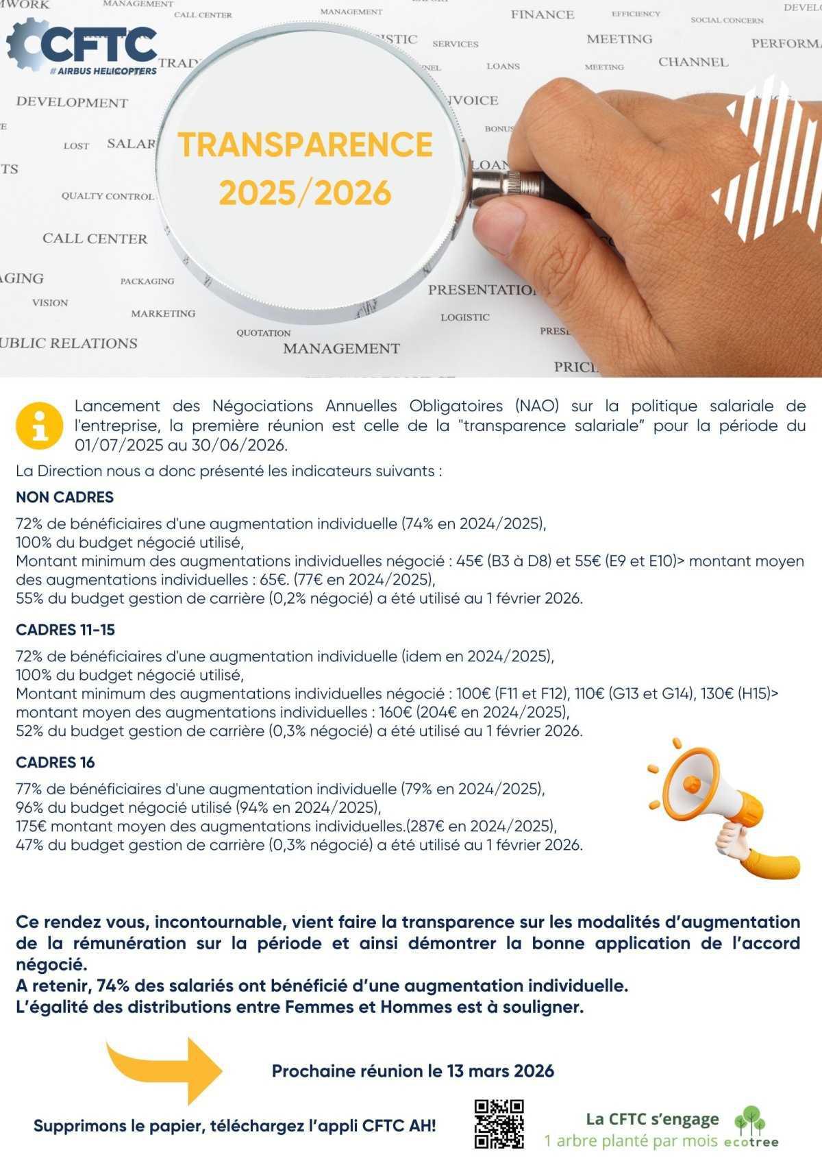 Transparence 2025/2026
