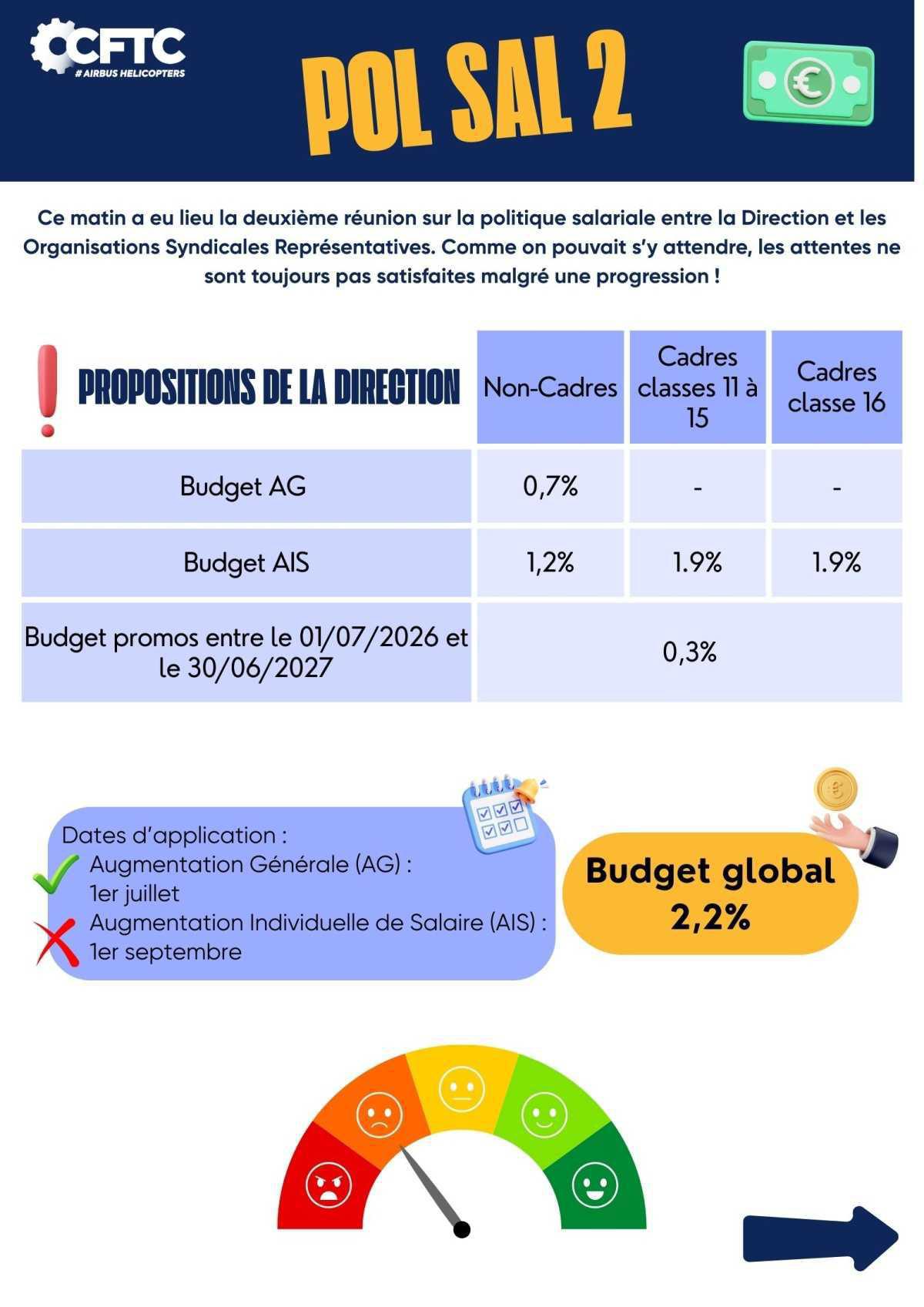 Politique salariale 2ème réunion