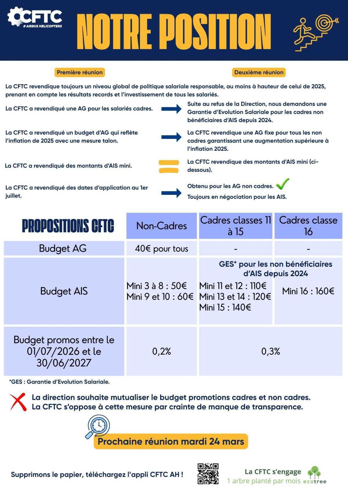 Politique salariale 2ème réunion