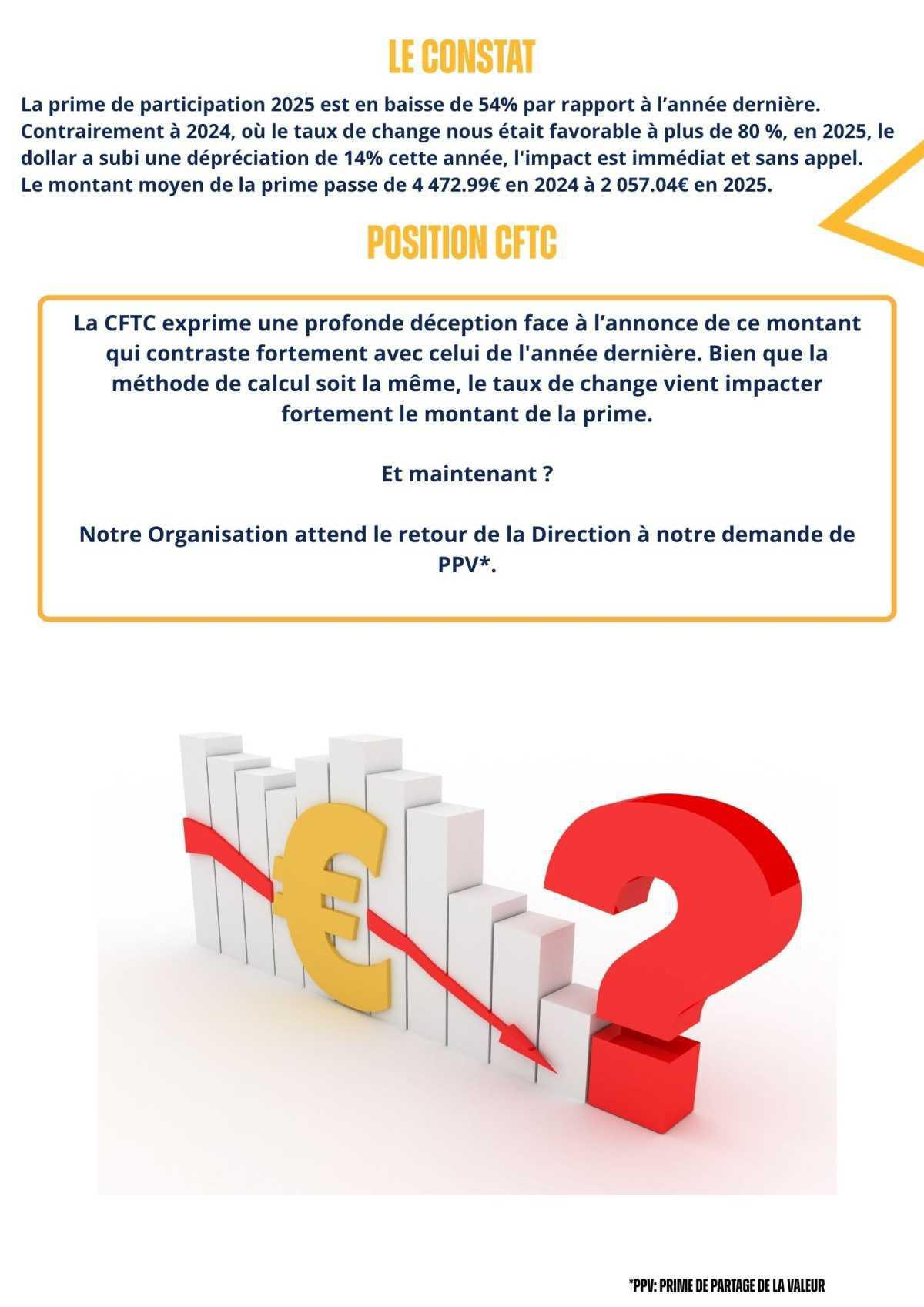 Prime de participation 2025