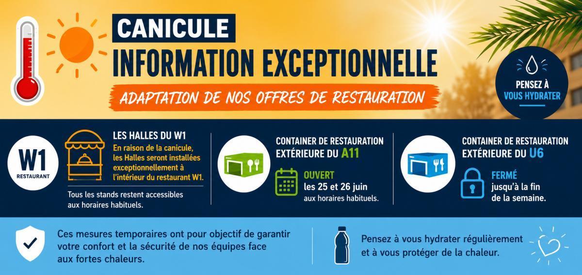 Adaptation de l'offre de restauration en raison de la canicule Adaptation de l'offre de restauration en raison de la canicule
