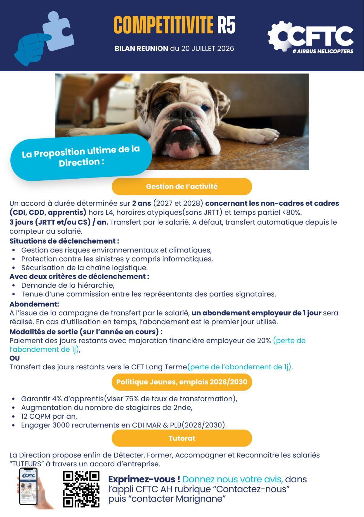 Compétitivité R5