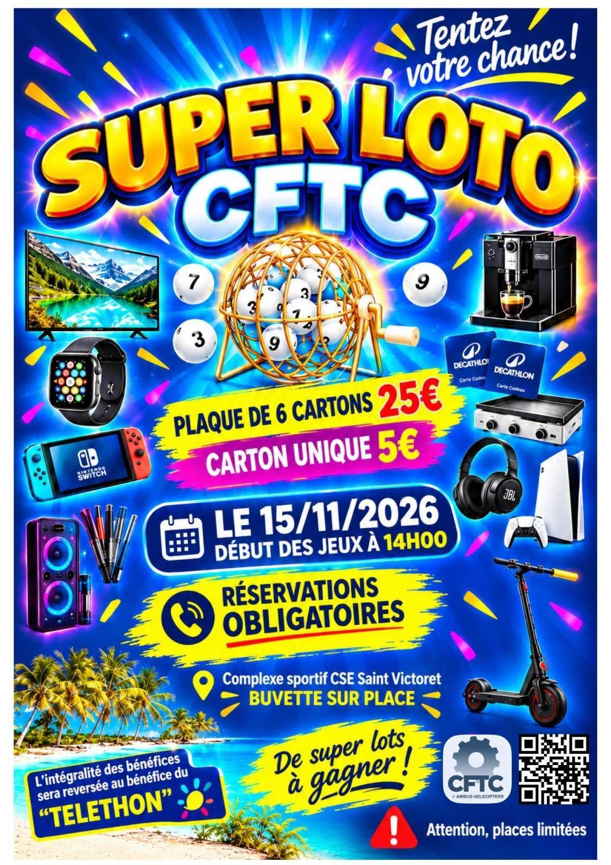 LOTO CFTC