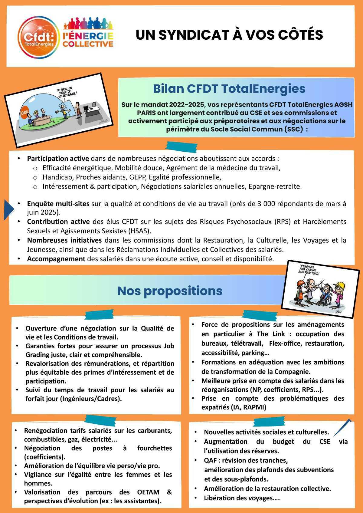 Elections professionnelles : notre Profession de Foi !