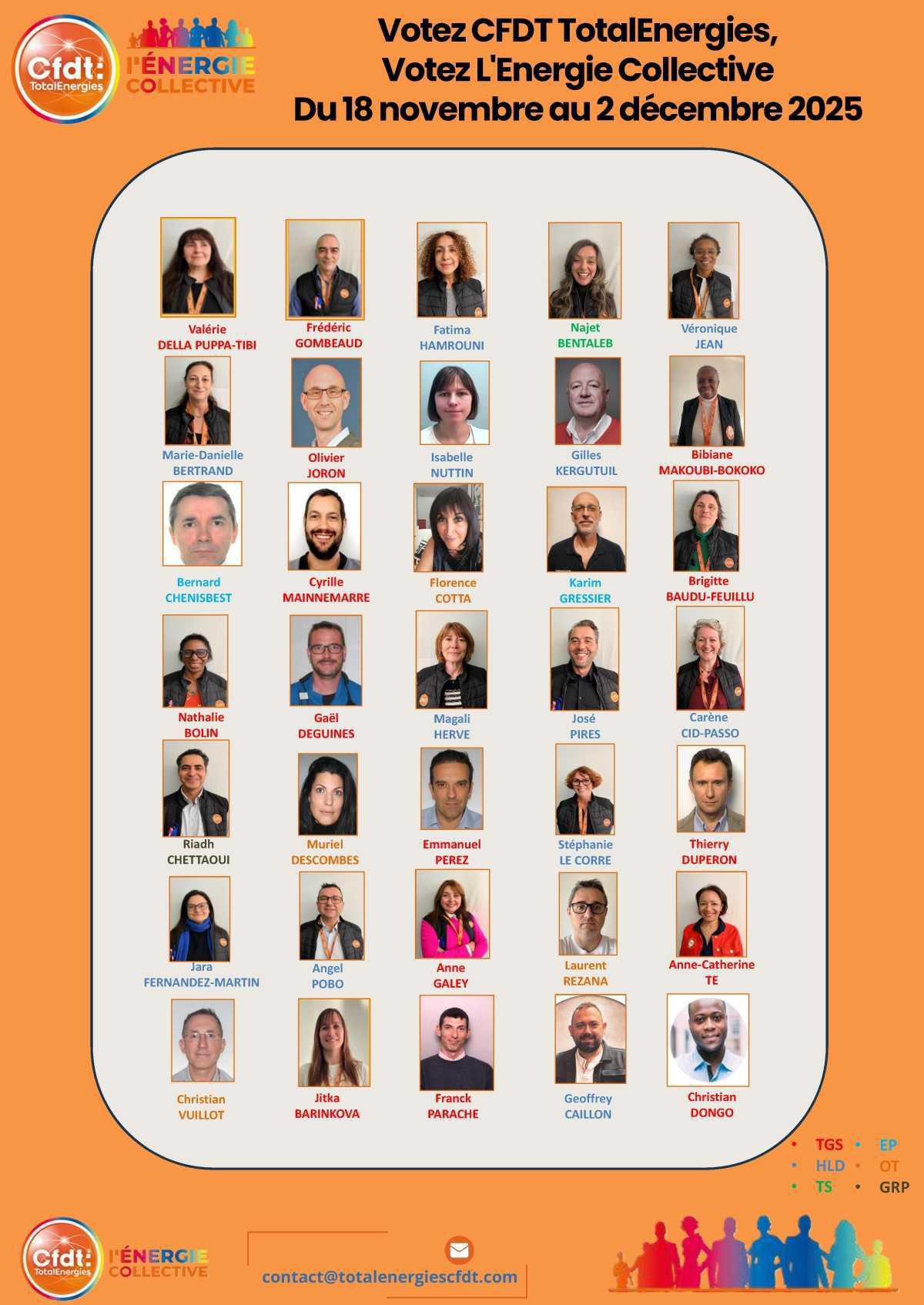 Elections professionnelles : notre Profession de Foi !