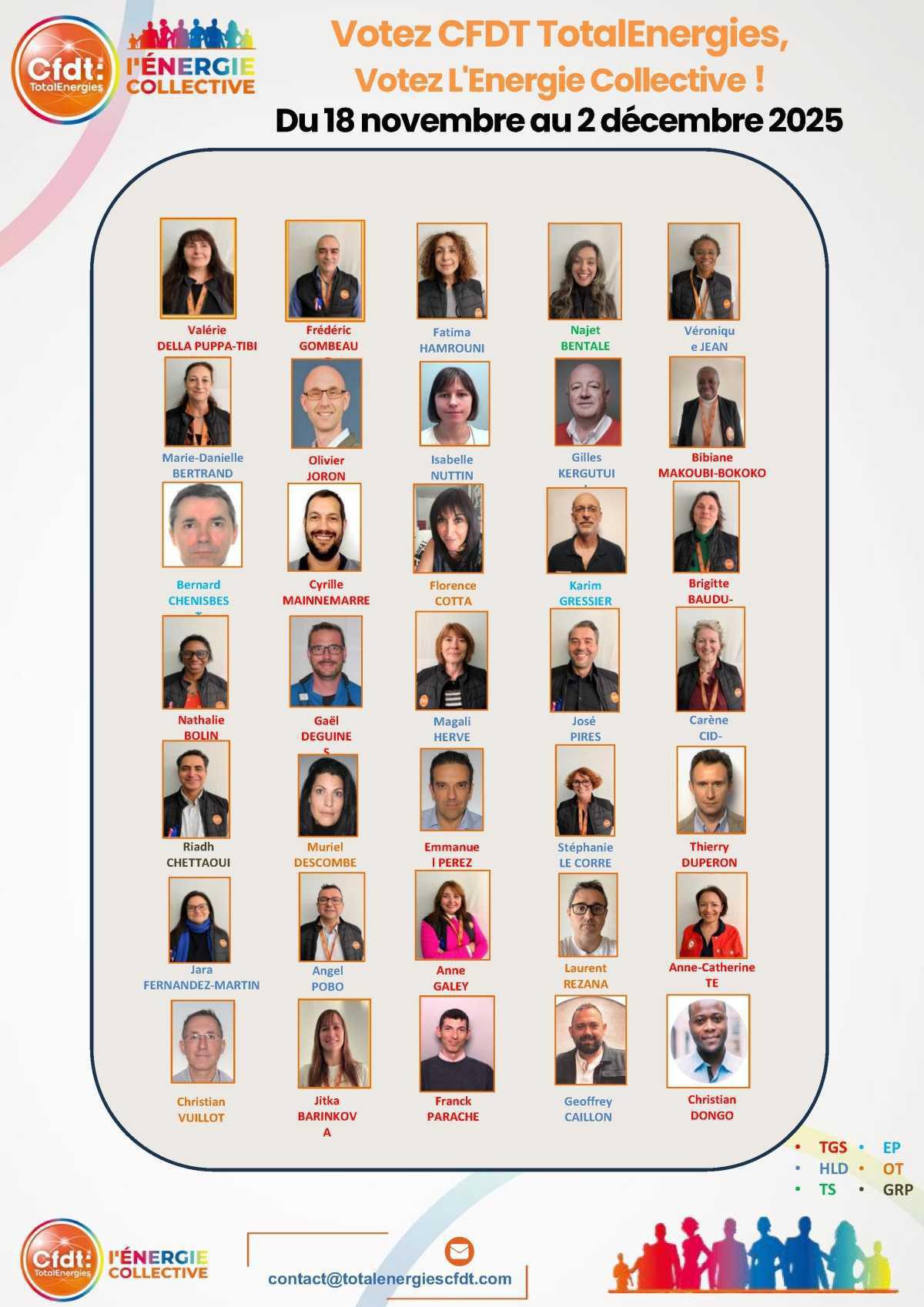 Ne pas voter, c'est ...