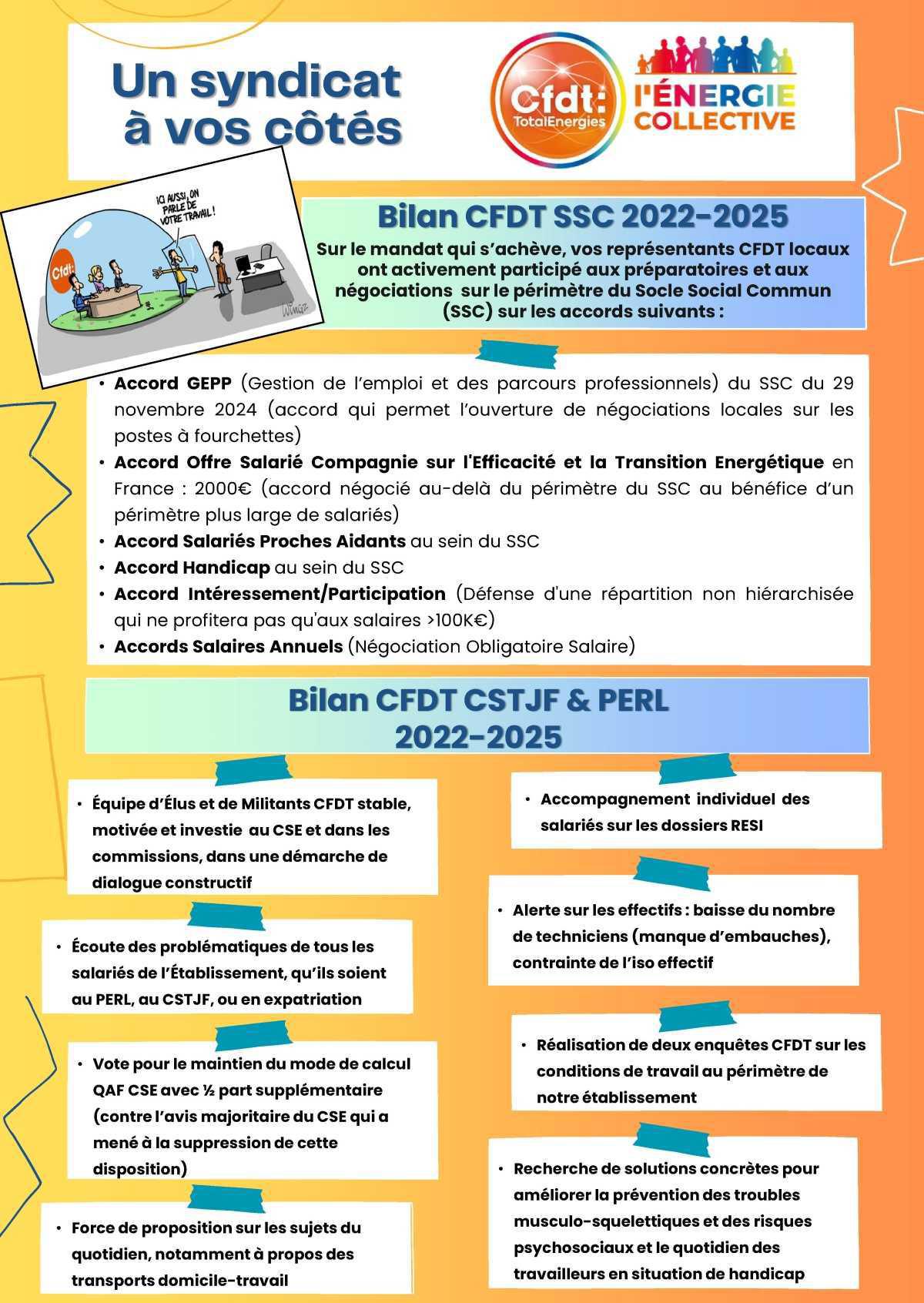 Elections professionnelles 2025 : Profession de Foi