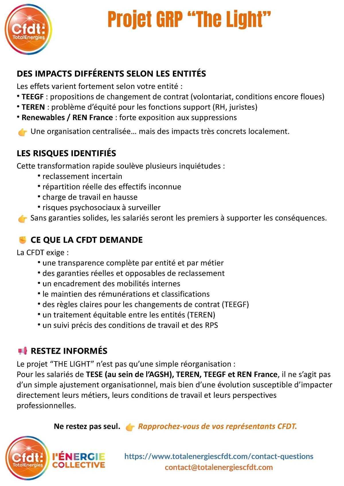 🚨 Projet GRP “THE LIGHT”