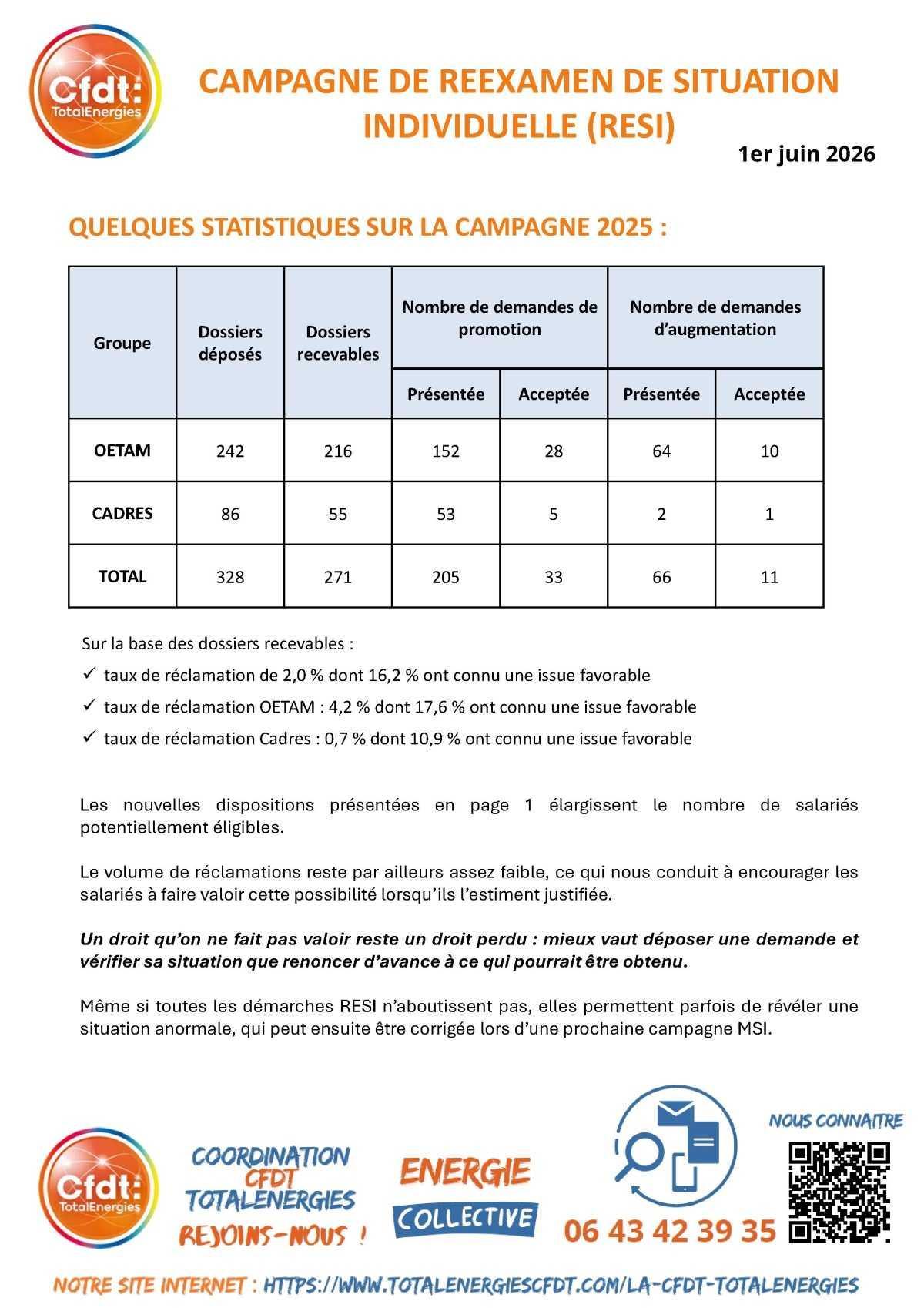 Campagne RESI