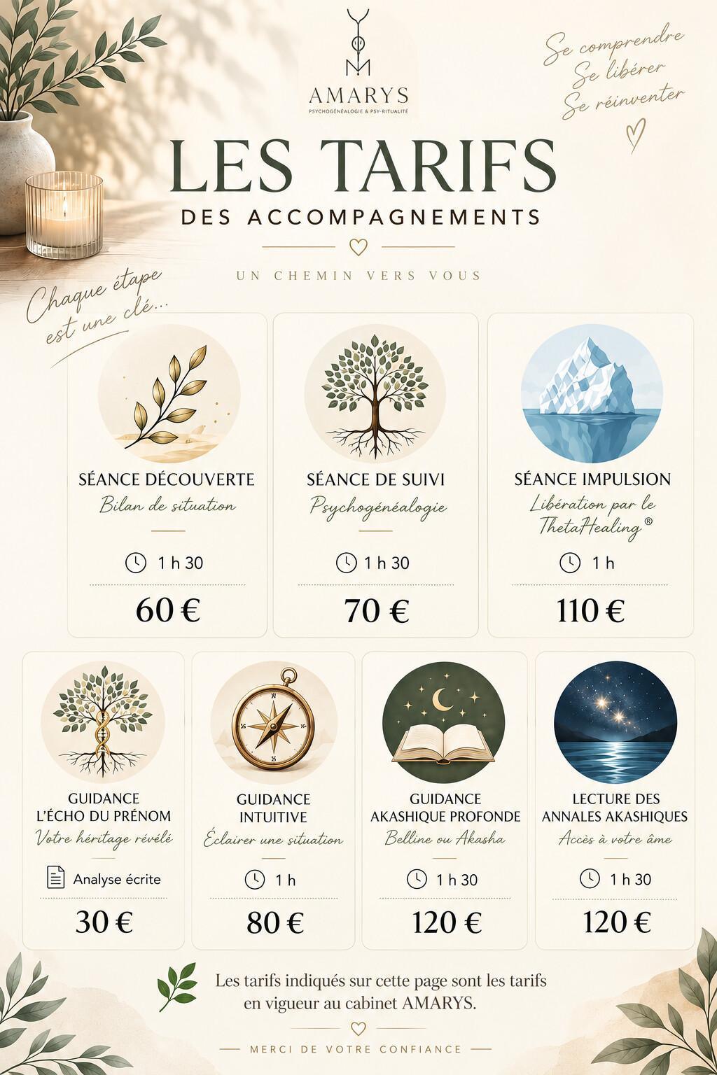 Les tarifs