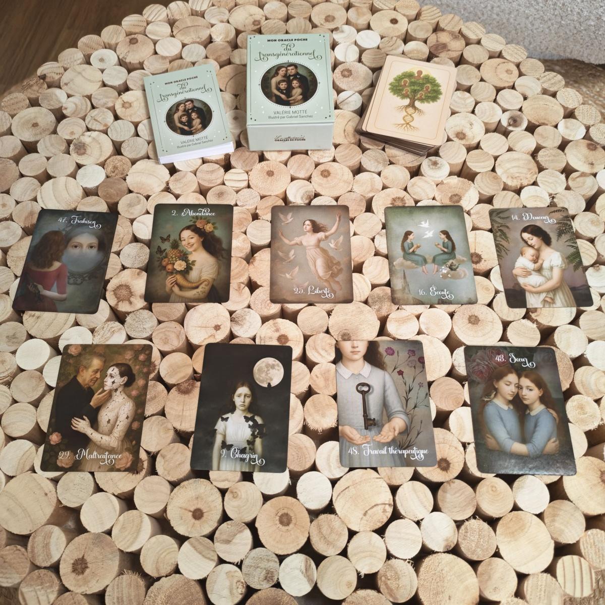 Guidance par les cartes : y voir plus clair pour avancer Guidance par les cartes : y voir plus clair pour avancer