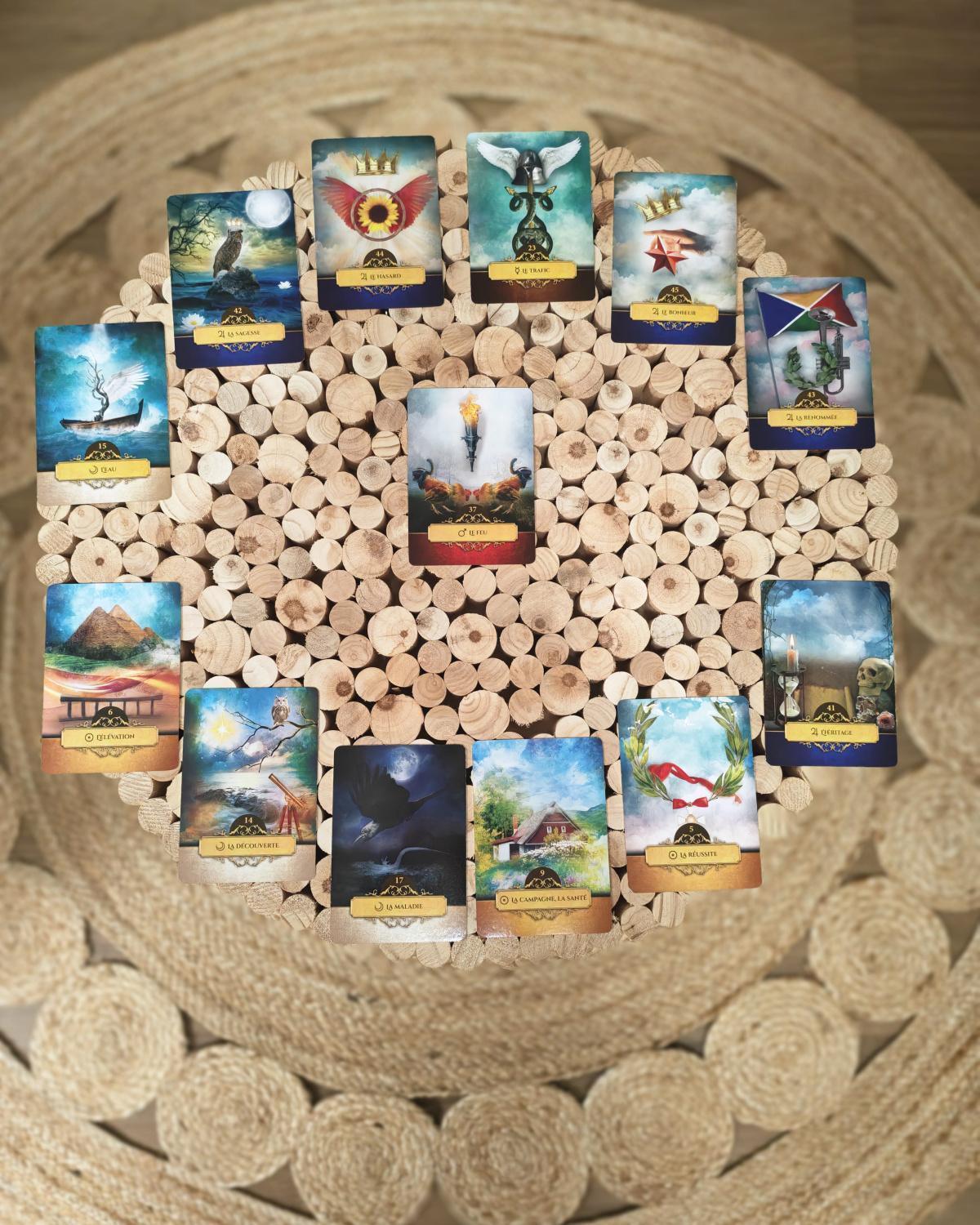 Guidance par les cartes : y voir plus clair pour avancer