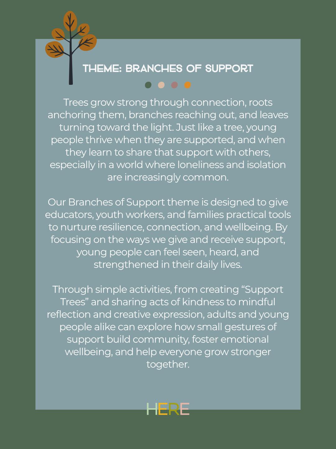 Branches of Support