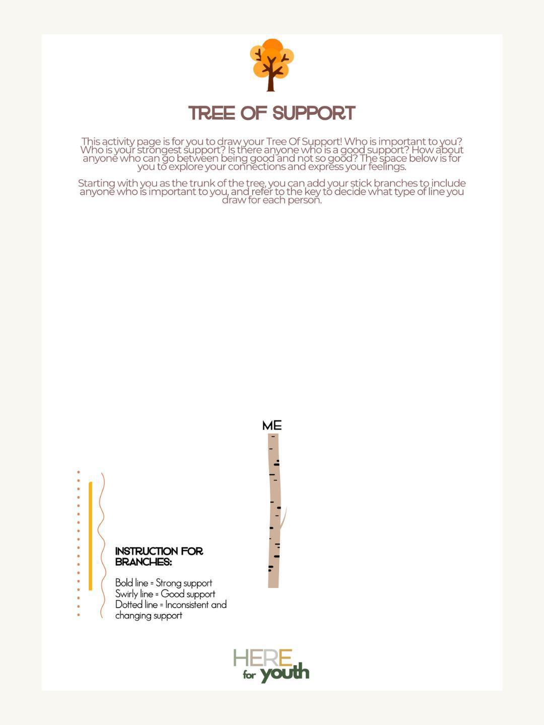 Branches of Support