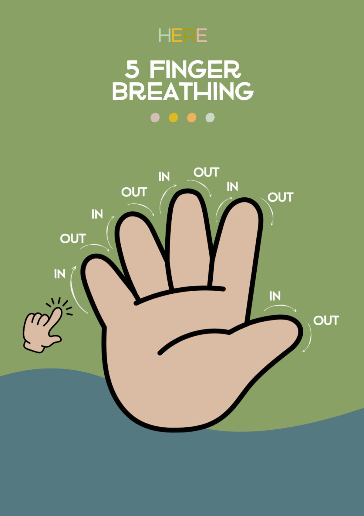 Five Finger Breathing