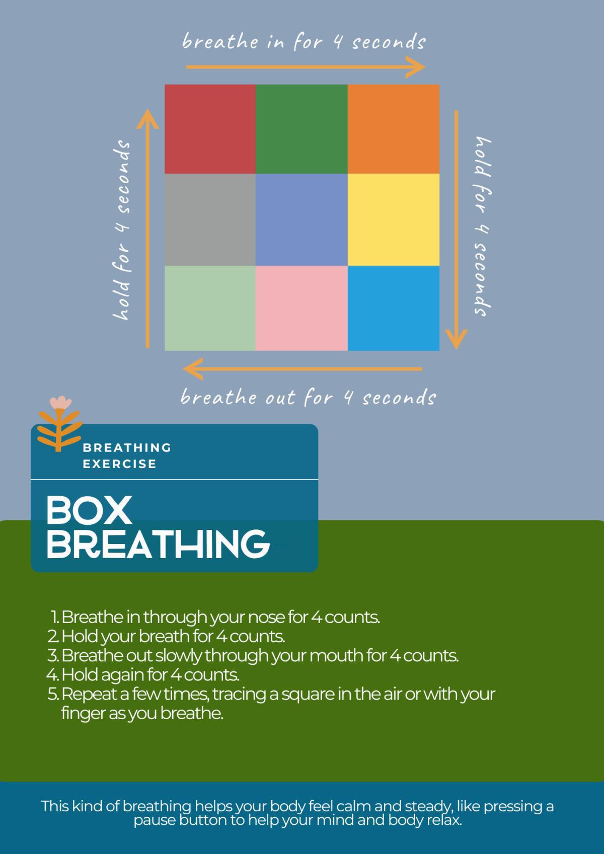 Box Breathing