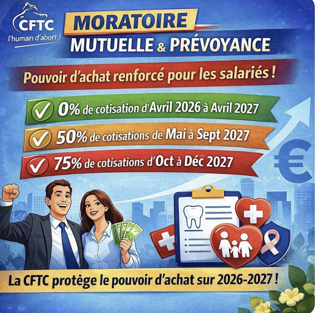 Suspension des cotisations mutuelle et prévoyance… acte III