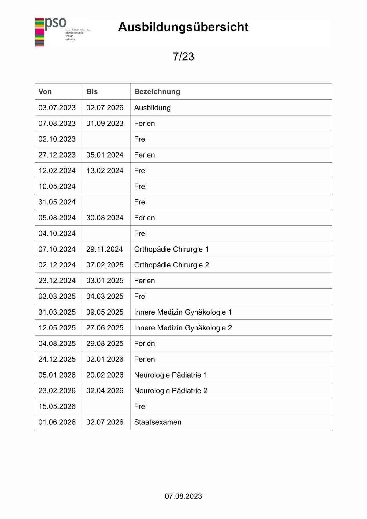 Die Klasse 7/23