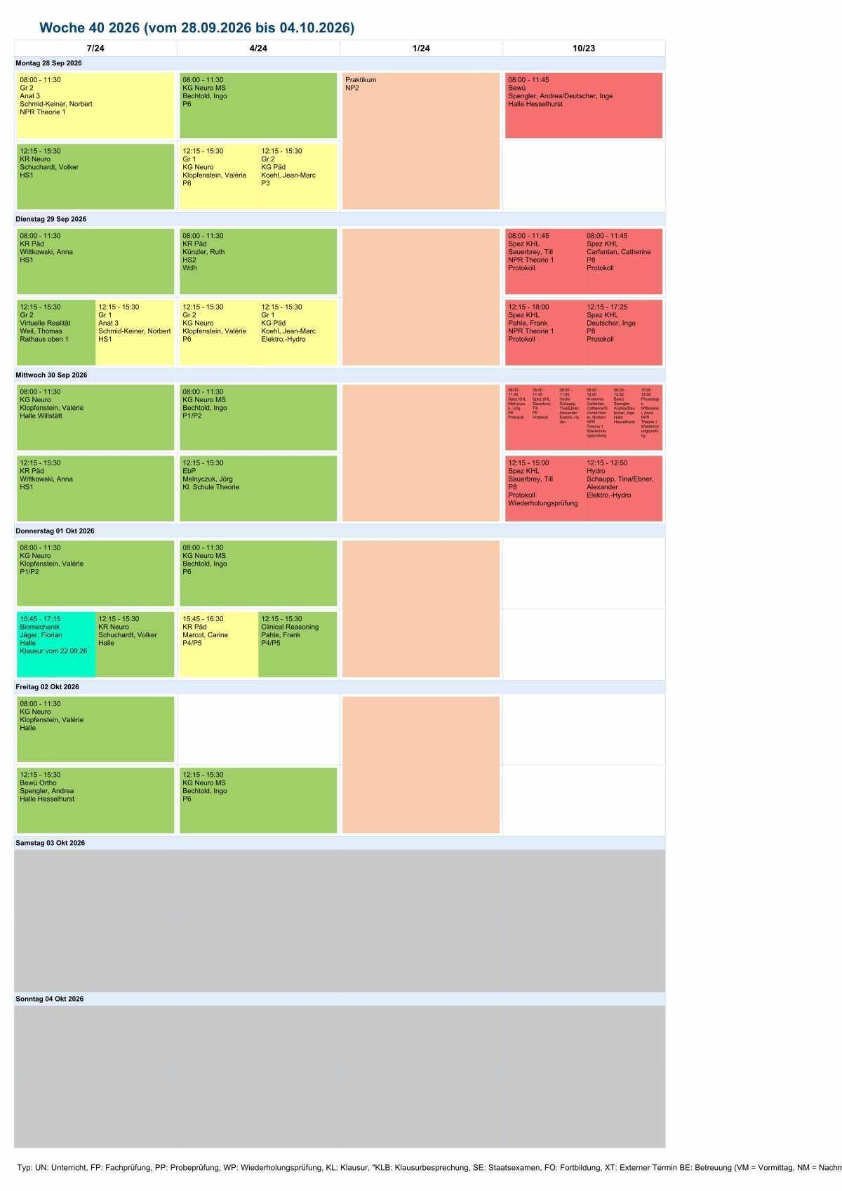KW 26/40