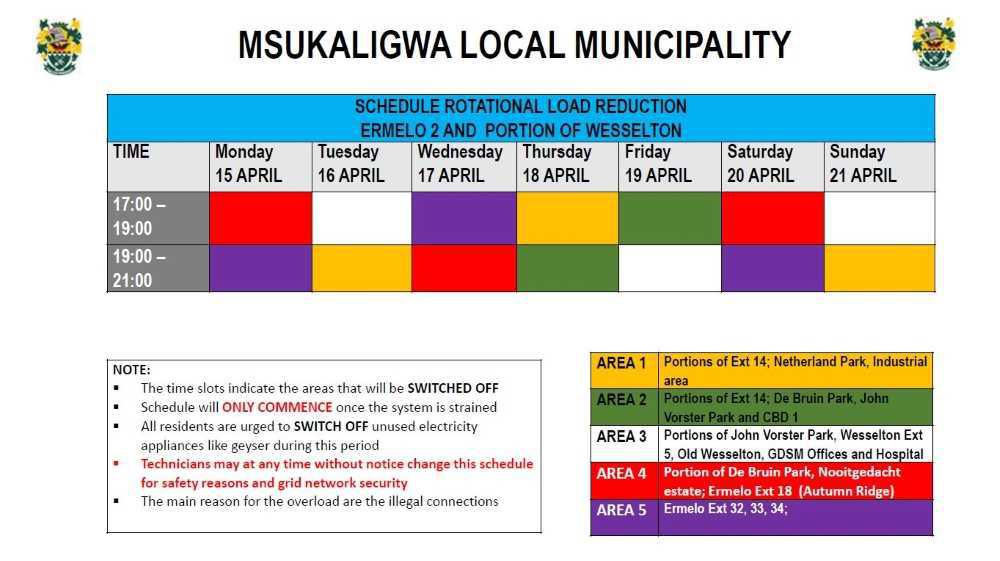 Load reduction schedule