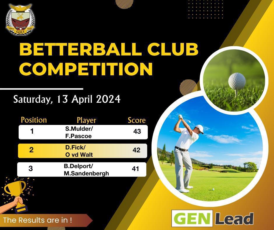 Ermelo Country Club hosts spirited April golf competitions