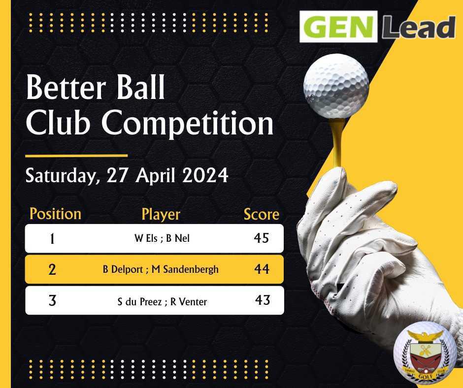 Ermelo Country Club hosts thrilling golf competitions Ermelo Country Club hosts thrilling golf competitions
