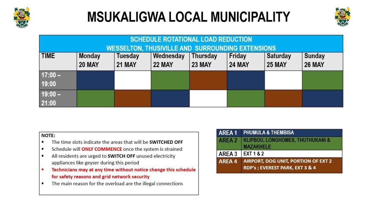 Load reduction schedule