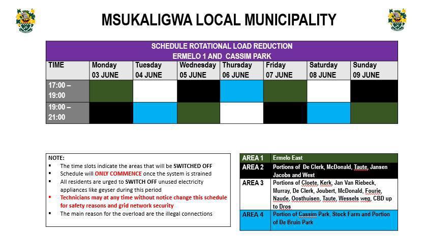Load reduction schedule