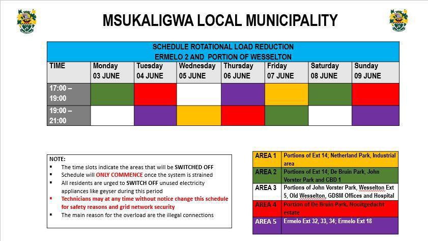 Load reduction schedule