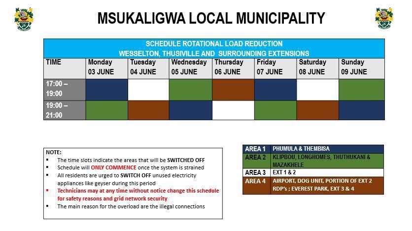 Load reduction schedule