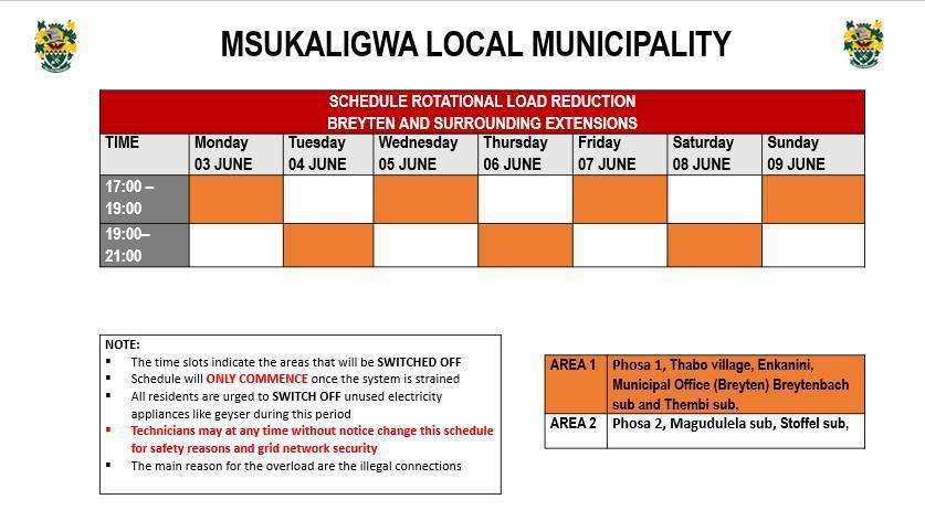 Load reduction schedule