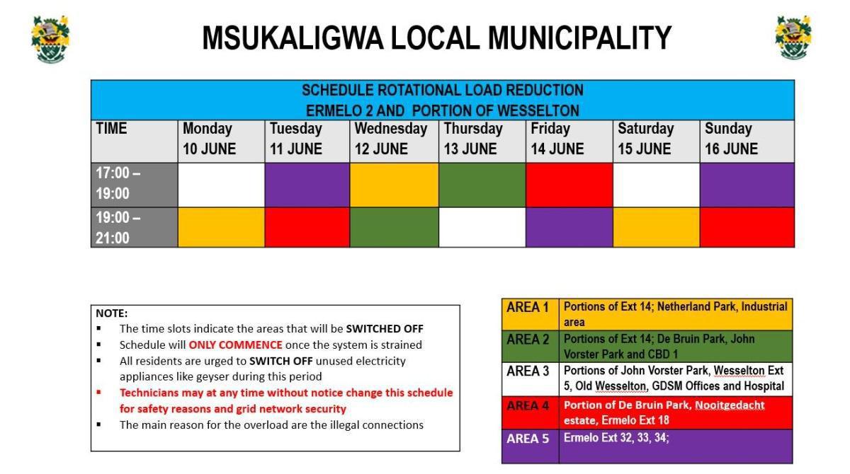 Load reduction schedule