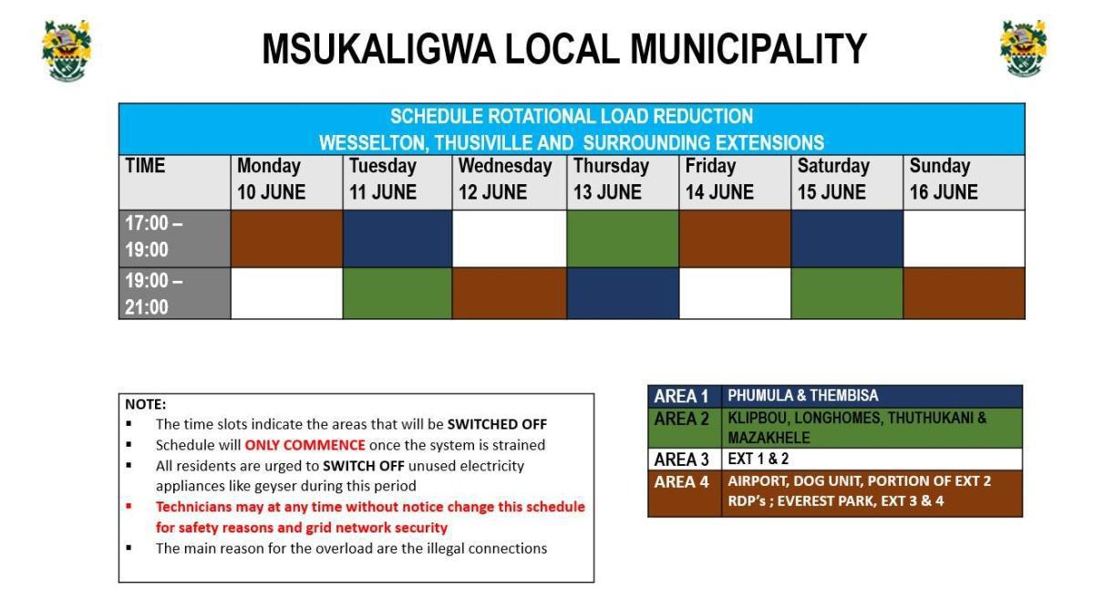 Load reduction schedule