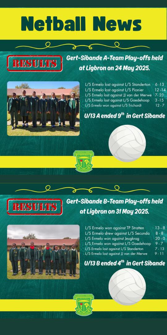 Laerskool Ermelo Netball Teams Impress at Gert-Sibande Play-offs Laerskool Ermelo Netball Teams Impress at Gert-Sibande Play-offs