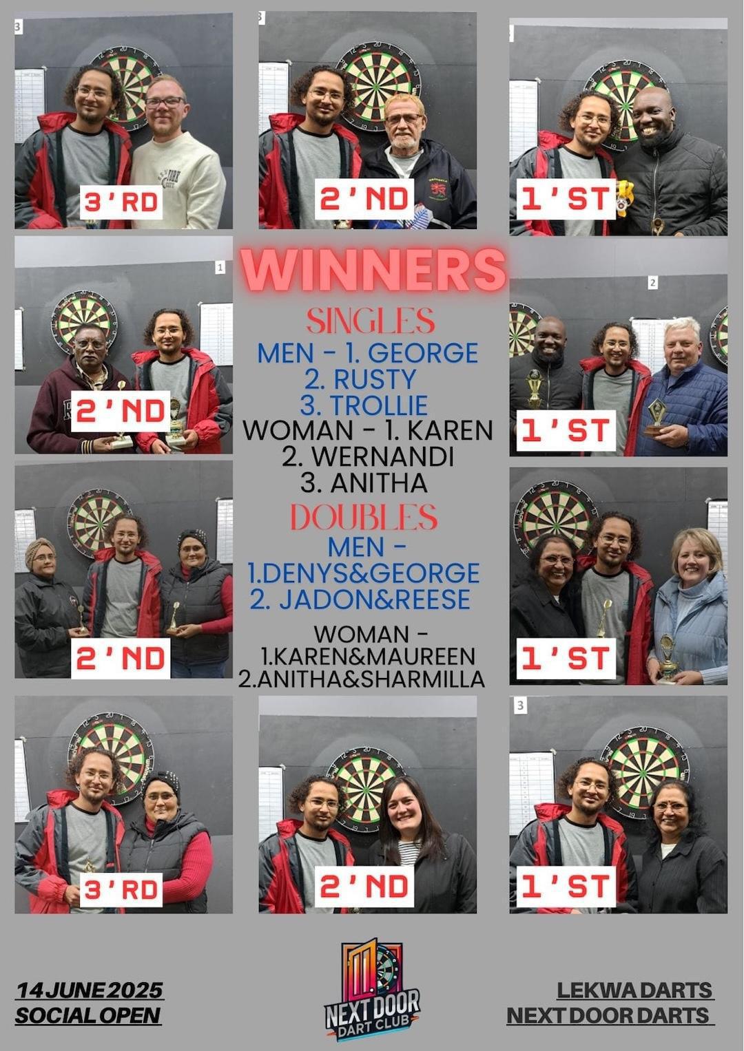 Next Door Dart Club Hosts Successful Social Tournament in Ermelo Next Door Dart Club Hosts Successful Social Tournament in Ermelo