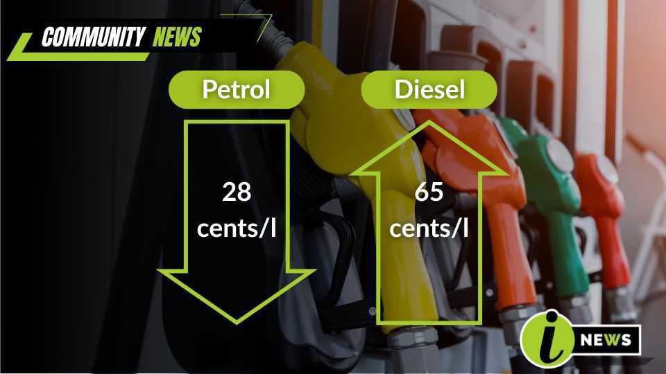Relief for Some, Strain for Others Relief for Some, Strain for Others